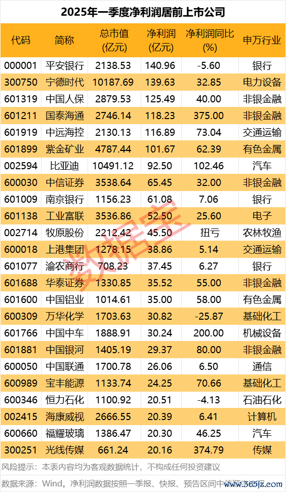 配资实盘正规平台 川大智胜：公司股票被实施退市风险警示 股票简称变更为“*ST智胜”