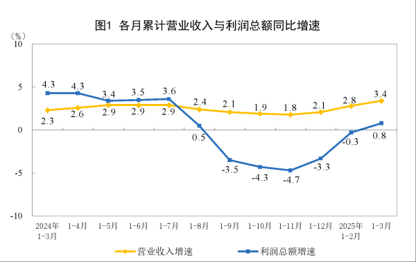 网上配资炒股门户 世卫组织报告：全球卫生领域进展放缓